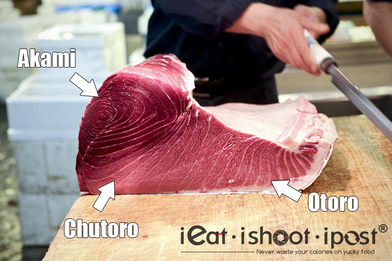 Otoro