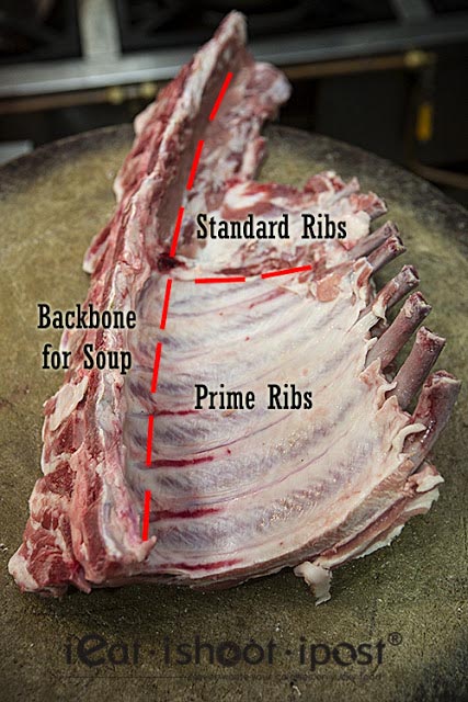 Pork Cuts used for Bak Kut Teh